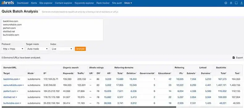 Alat analisis batch Ahrefs