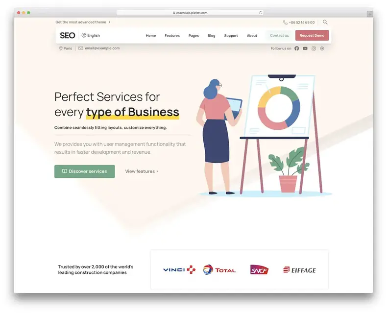 essentiels de conception de sites Web sympas