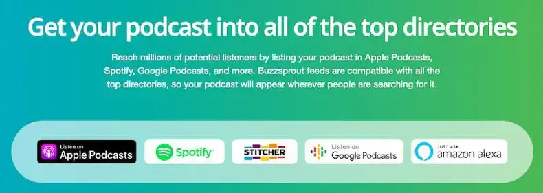 Buzzsprout -podcastliste
