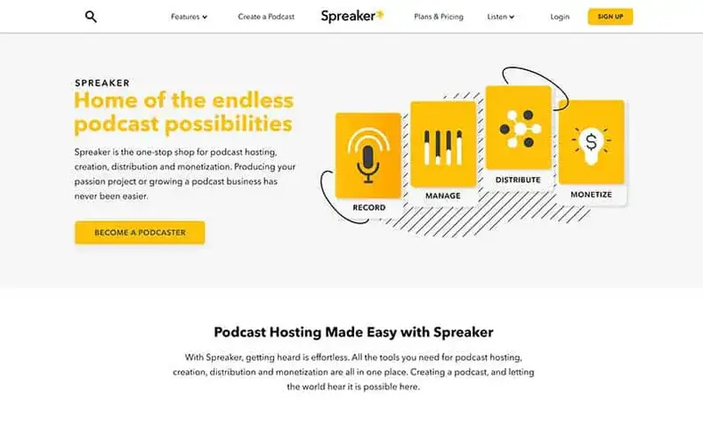 Pembawa acara podcast hosting