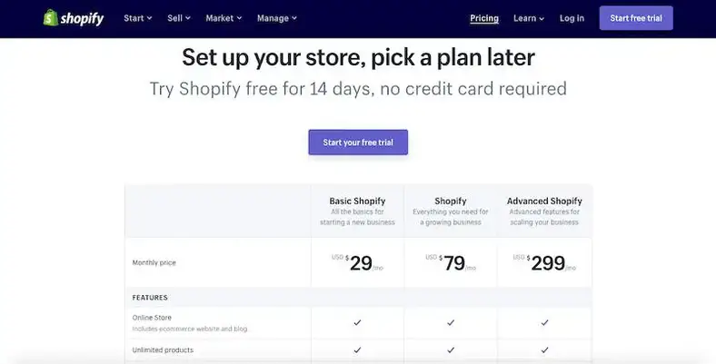 Análise do Shopify: planos de preços
