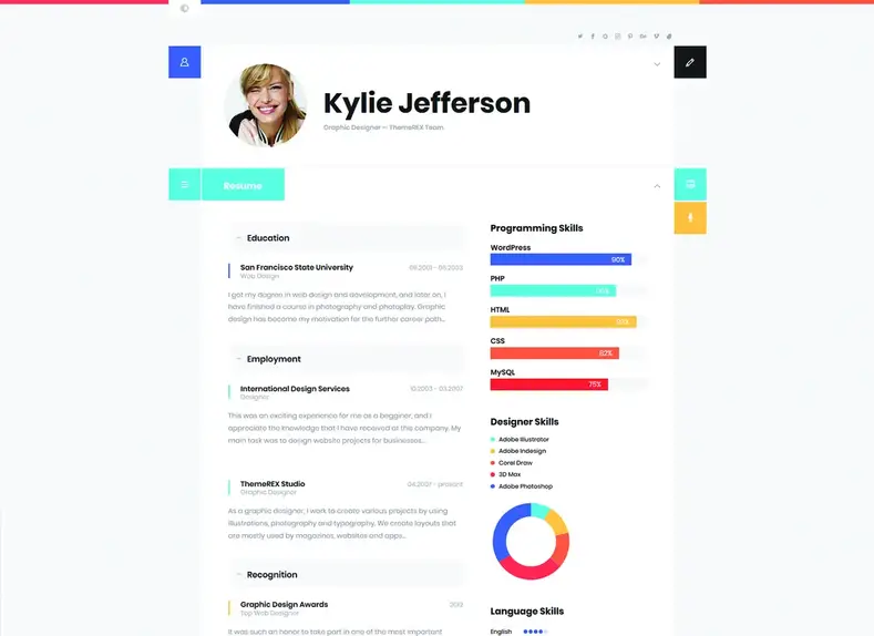 ShiftCV - Blog \ CV \ Portfolio \ Thème WordPress