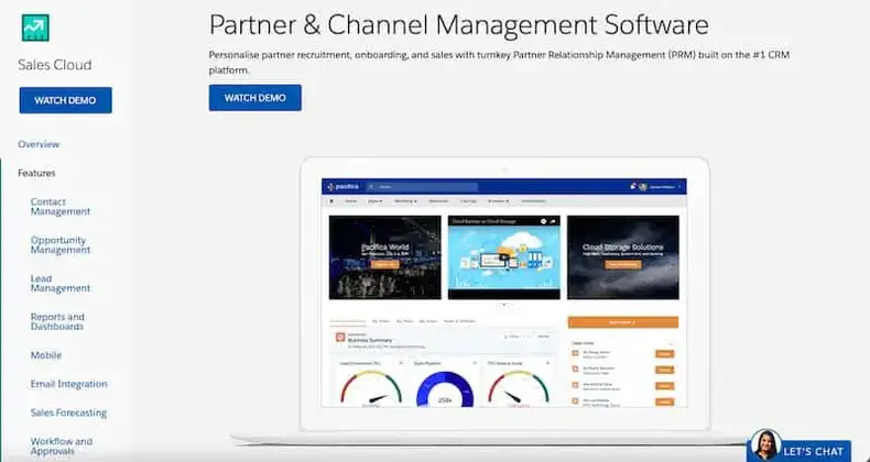 Gambar Sampul Salesforce PRM