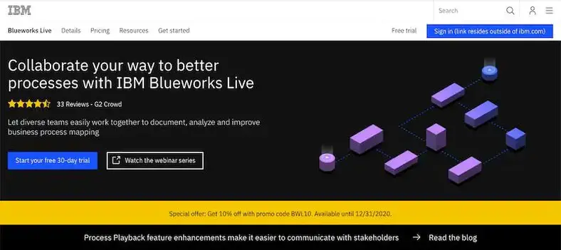 IBM Blueworks Live Cover