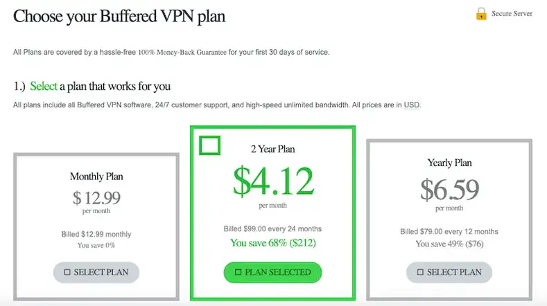 Bufrede VPN -priser