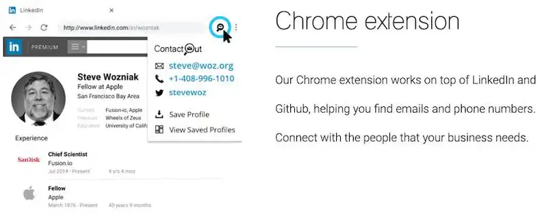 Extensão ContactOut do Chrome
