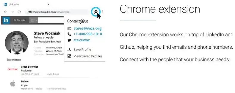 KontaktOut Chrome -udvidelse
