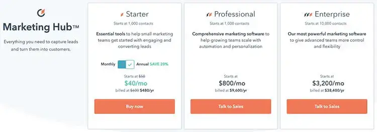 Harga HubSpot