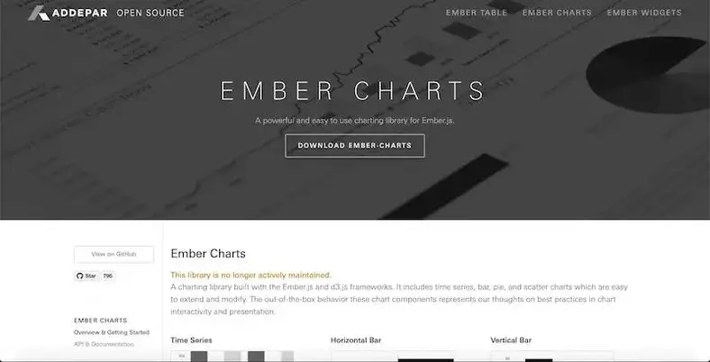 Sampul Ember Chart