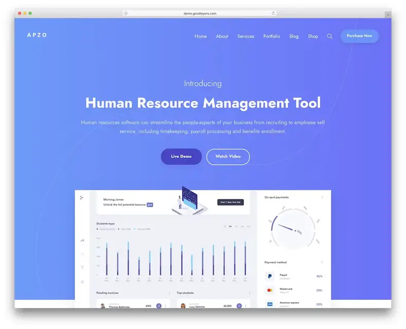 tecnologia apzo tema wordpress