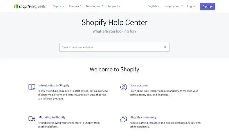 Suporte ao cliente Shopify
