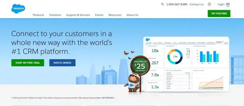 Perangkat Lunak CRM Terbaik Salesforce