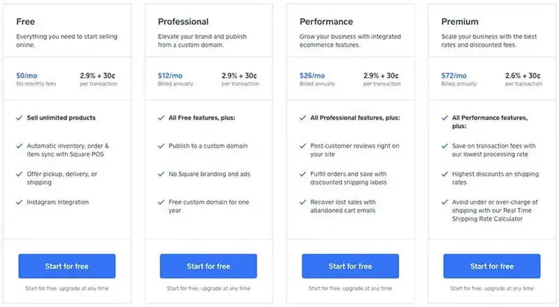 Harga online persegi