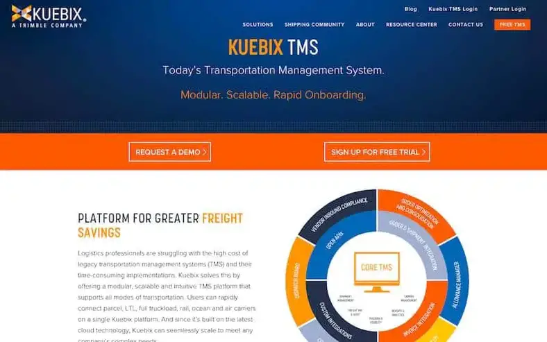 Kuebix: sistem manajemen transportasi