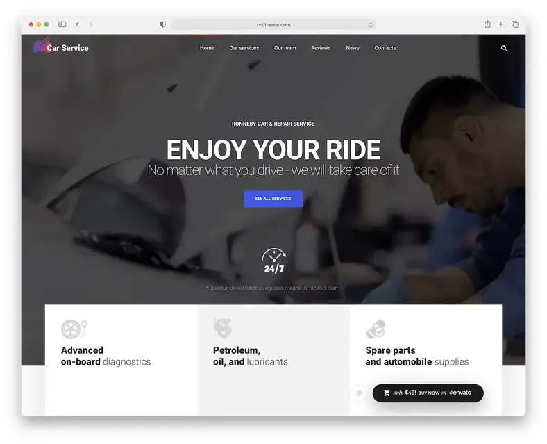 tema wordpress layanan mobil ronneby