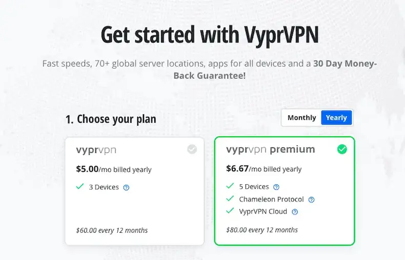 Vypr VPN Årlig prisplan