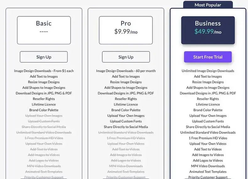 Harga DesignWizard