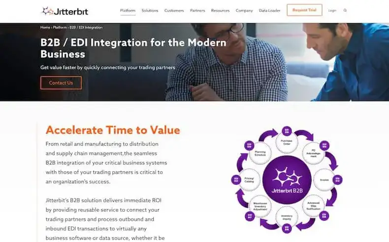 صورة الغلاف بواسطة Jitterbit
