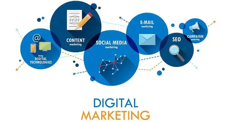 Hvad er en digital marketingstrategi?