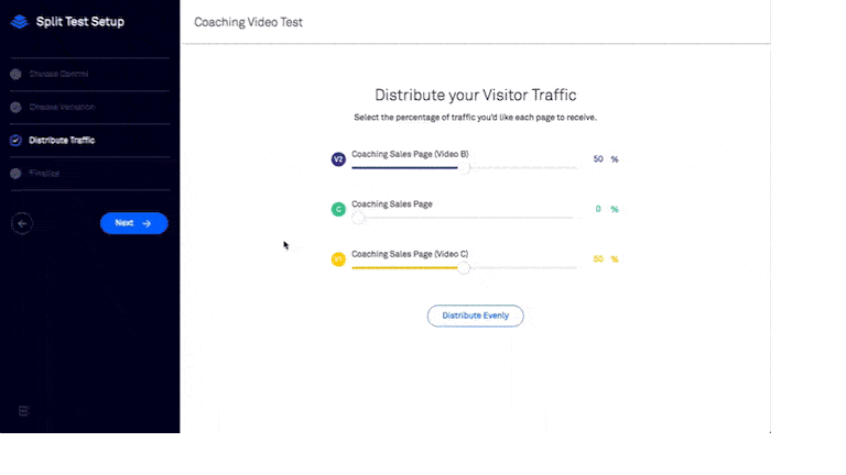 Leadpages - tes A / B