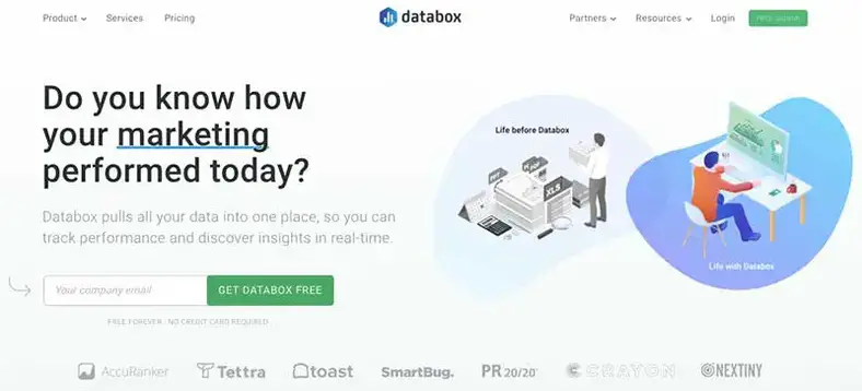 Databox anmeldelse