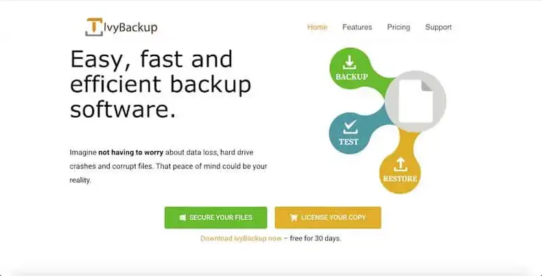 أفضل برنامج النسخ الاحتياطي IvyBackup
