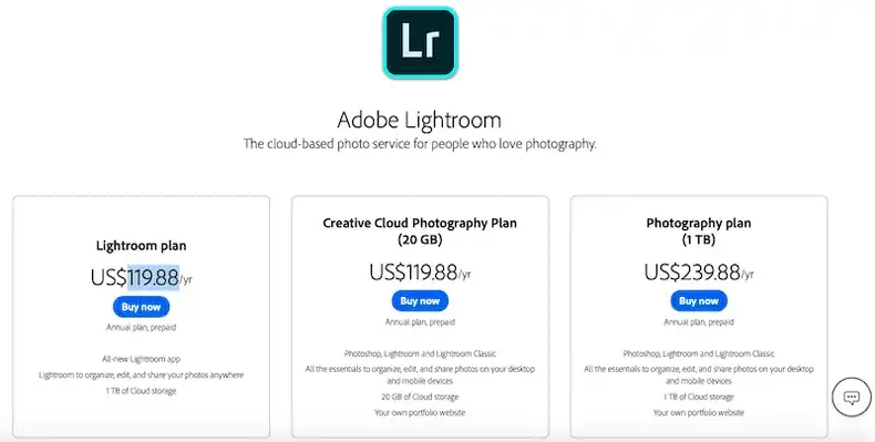 Adobe Lightroom -priser