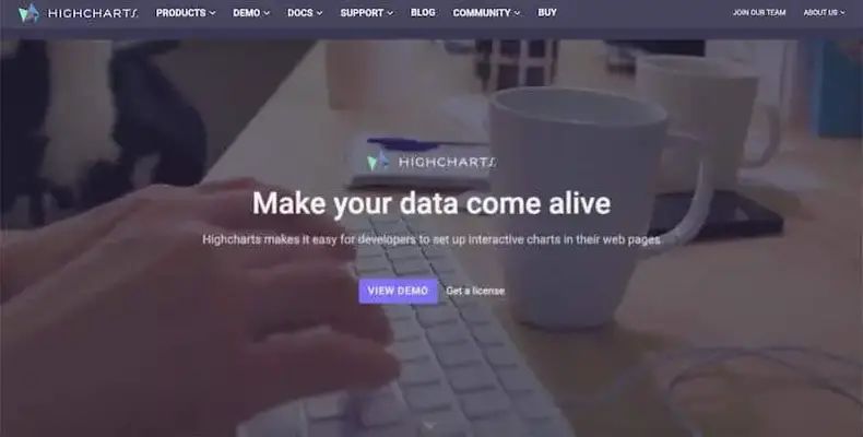 Highcharts - JavaScript -baseret værktøj