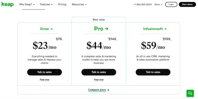 InfusionSoft Pricing