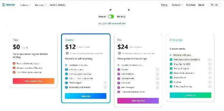 Página de descrição de preços