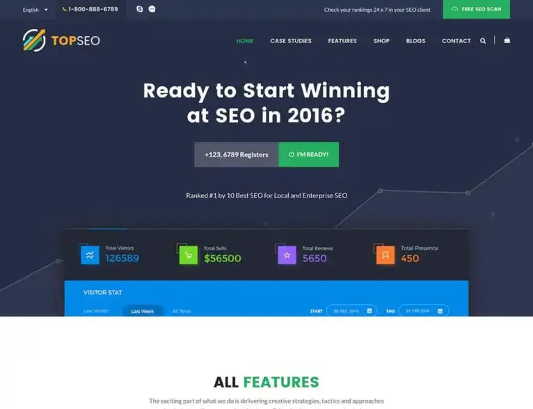 topseo-pemasaran-wordpress-tema