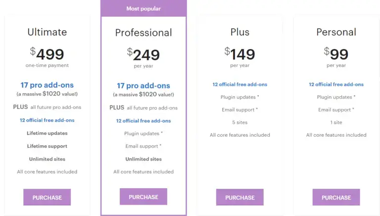 Limita i prezzi di Content Pro
