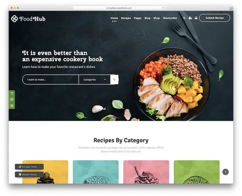 tema wordpress resep foodhub