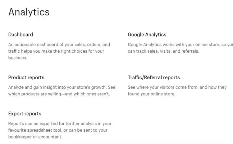 Halaman analisis Shopify