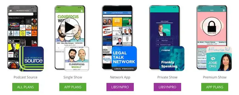 تطبيقات بودكاست Libsyn