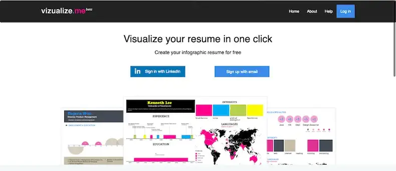 Visualize.me CV -skabeloner