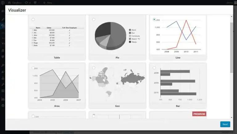 Types de graphiques du visualiseur