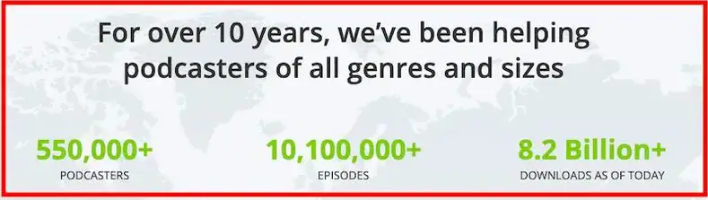 Estatísticas Podbean