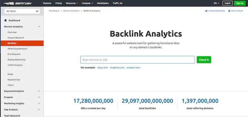 Halaman sampul SEMrush Backlink Analytics