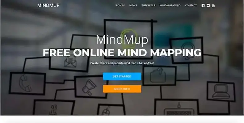 Strumento di mappatura mentale MindMup