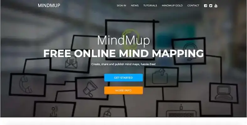 Alat pemetaan pikiran MindMup