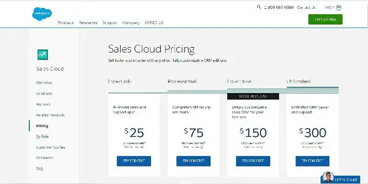 Halaman Harga Cloud Penjualan