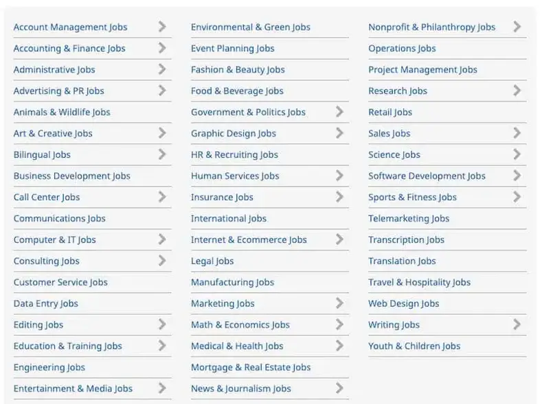 Daftar Kategori Pekerjaan Flexjobs
