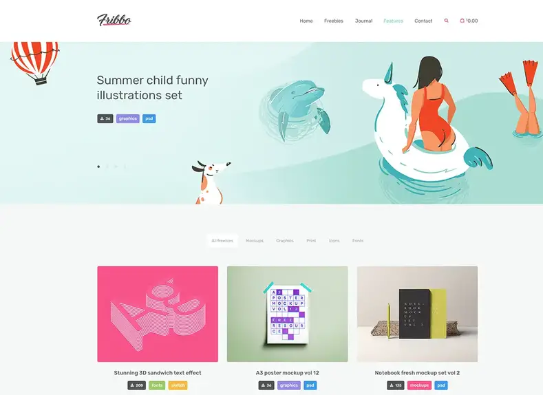 Le blog de Fribbo