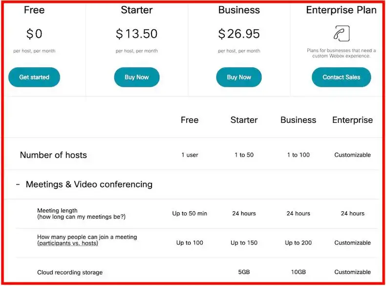 Harga Webex
