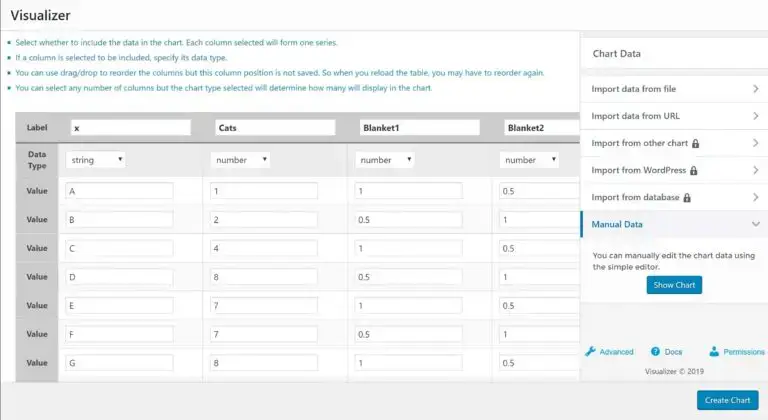 Viewer modifier les données du graphique