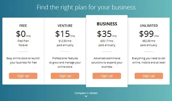 harga Ecwid