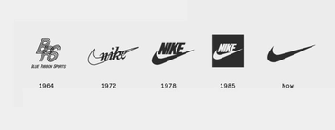 Valores Fundamentales Nike: Misión, Visión Y –