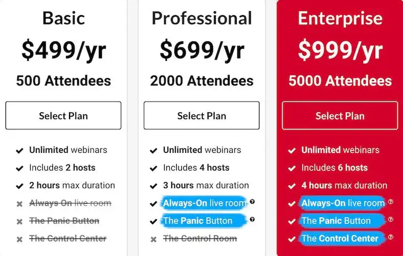 WebinarJam Piani tariffari 
